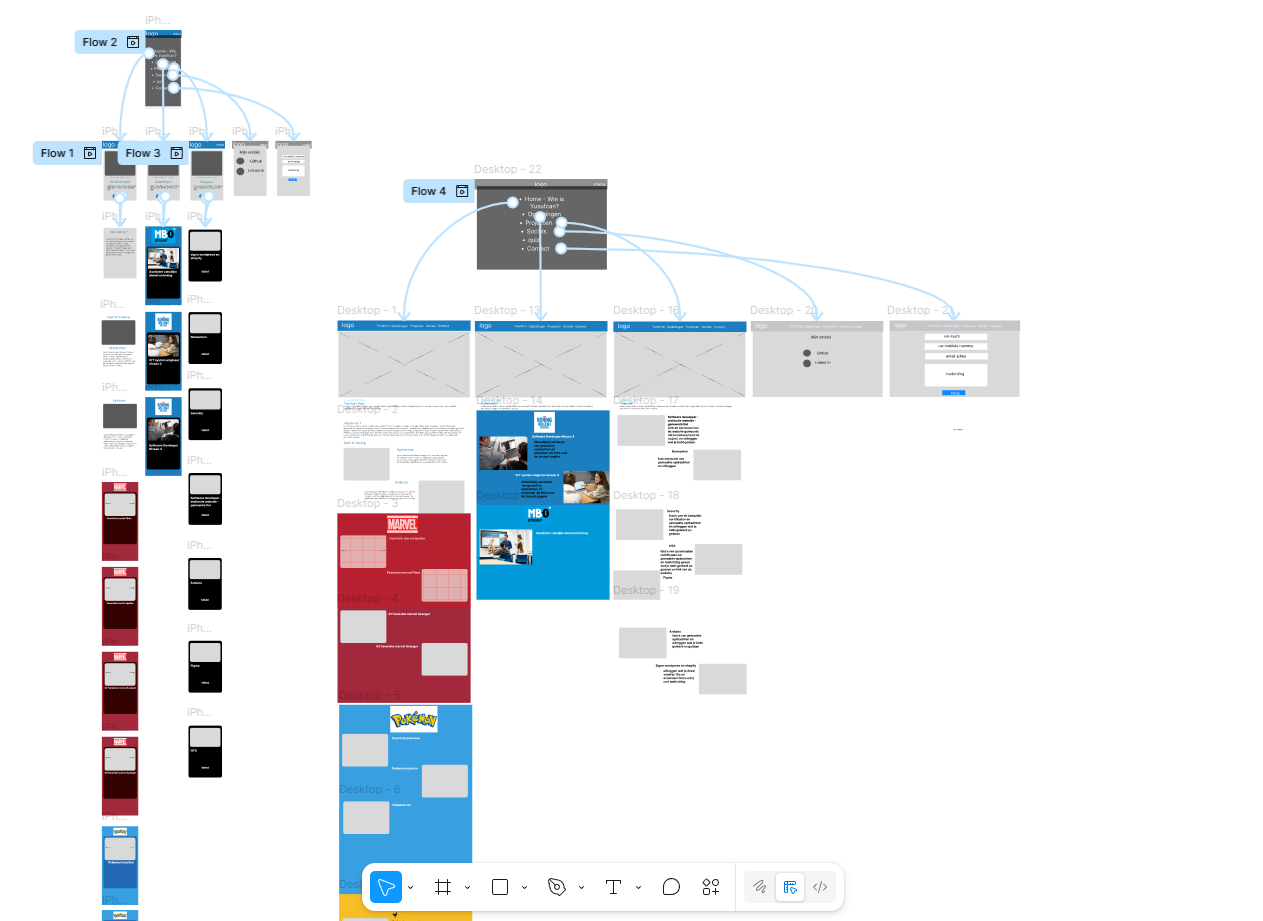 screenshot van figma